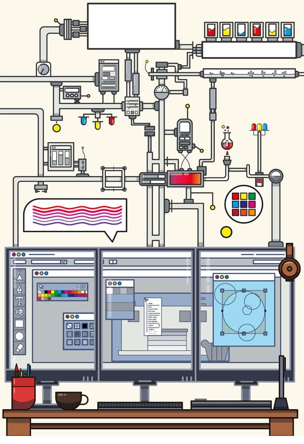 Industrial Software Development