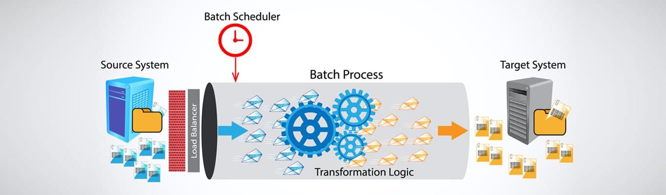 Batch Management App