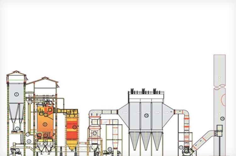 Industrial Boilers & Heaters | Pennar Industries